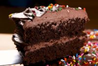 Perfect and Delicious Chocolate Birthday Cake